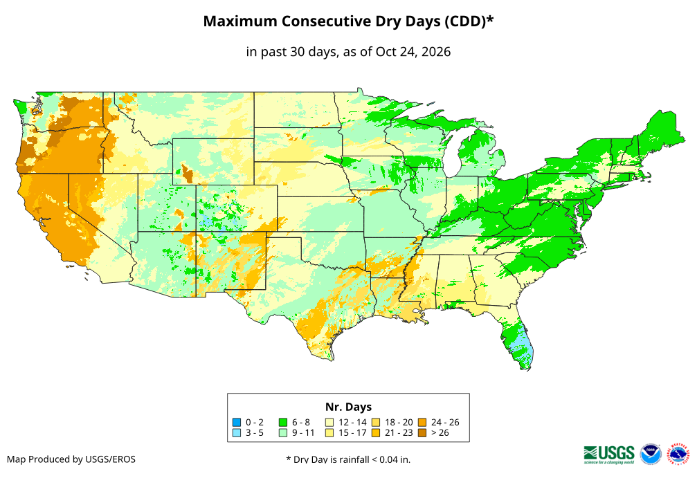 Maximum Consecutive Dry Days (CDD)