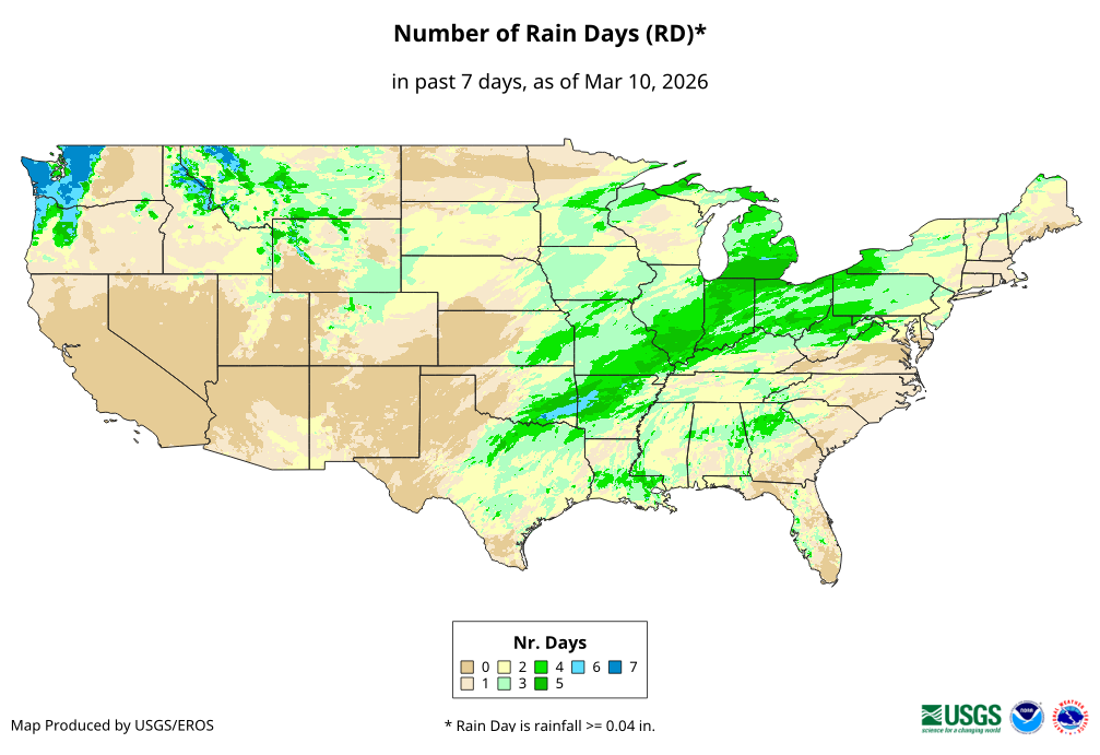 Number of Rain Days (RD)