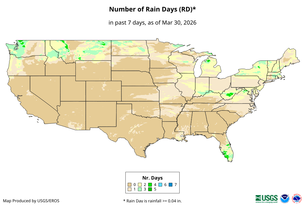 Number of Rain Days (RD)