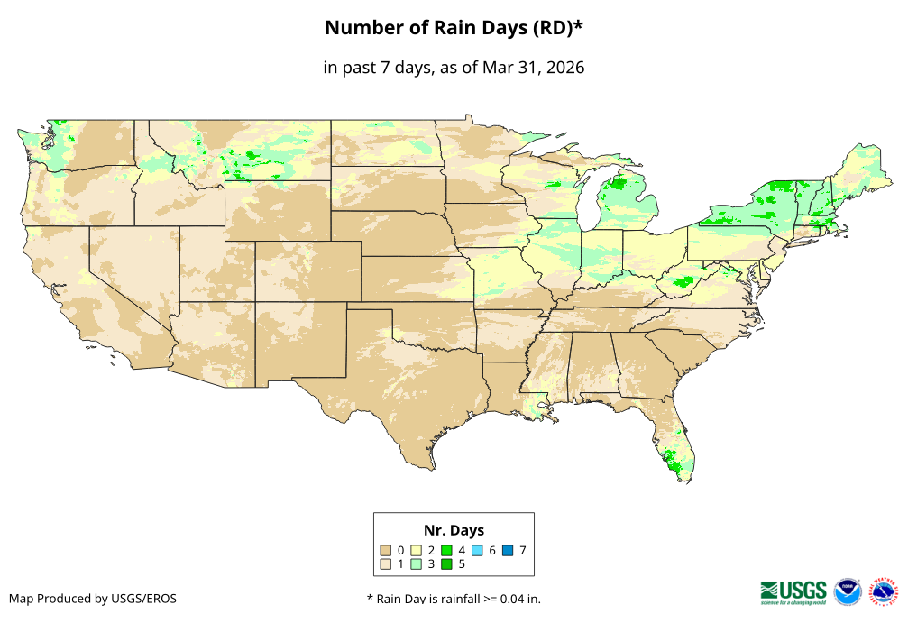 Number of Rain Days (RD)
