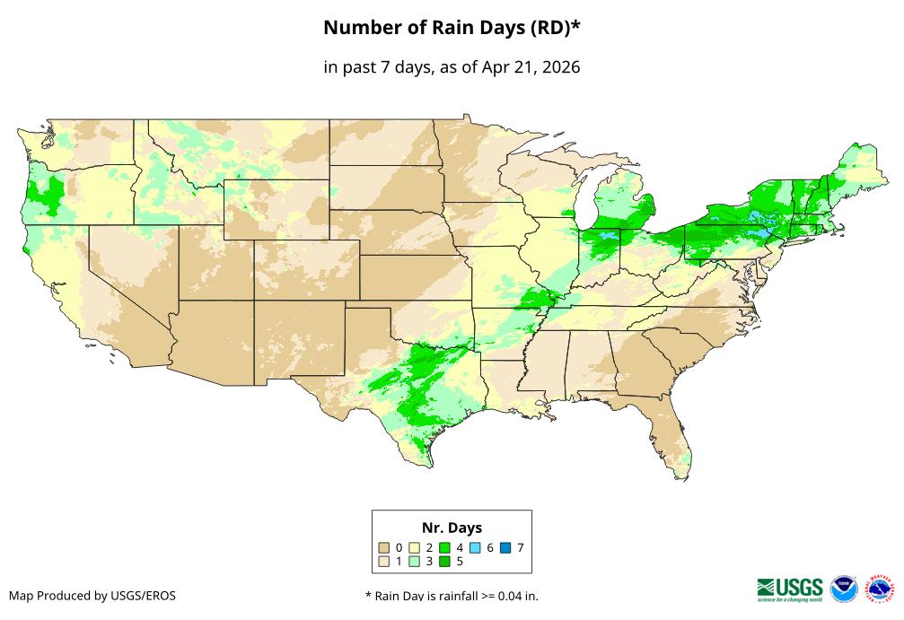 Number of Rain Days (RD)