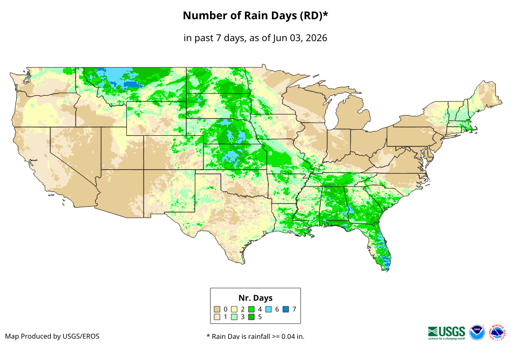 Number of Rain Days (RD)