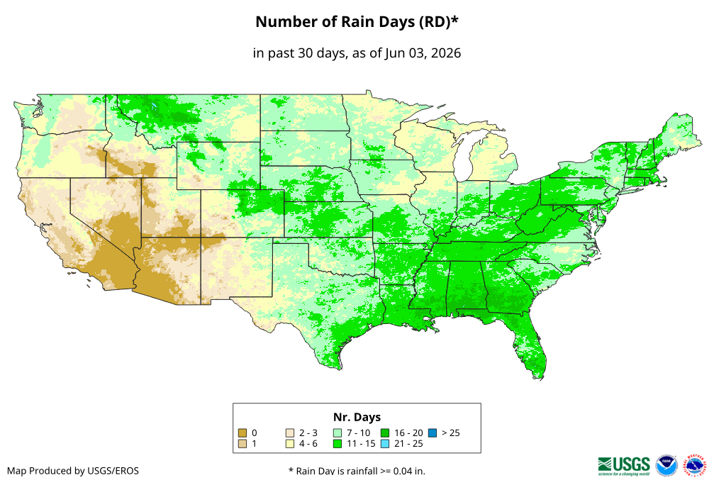 Number of Rain Days (RD)