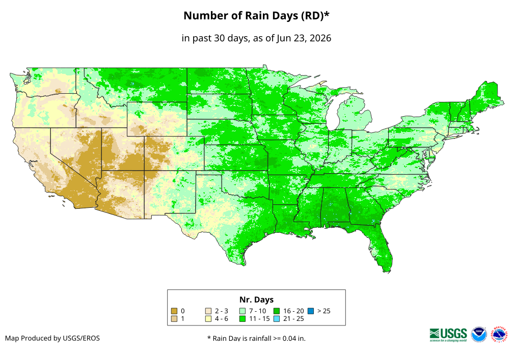 Number of Rain Days (RD)