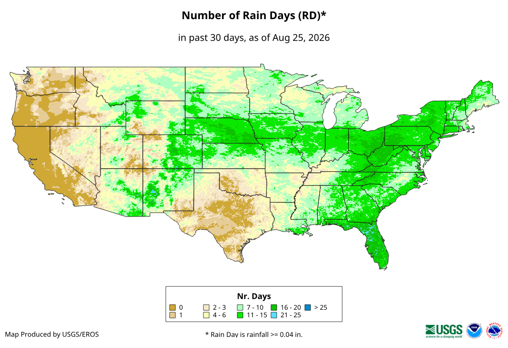 Number of Rain Days (RD)